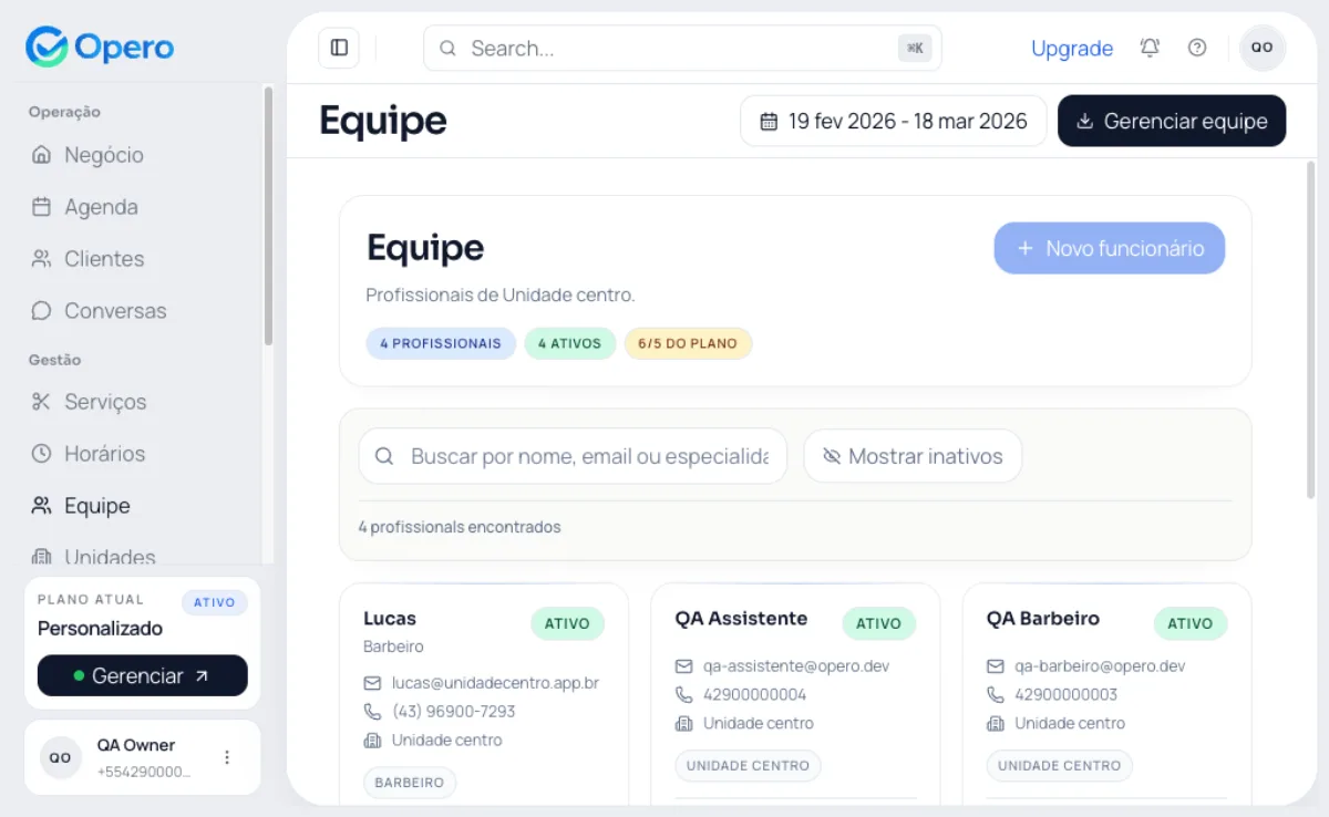 Painel de equipe do Opero mostrando producao individual de cada barbeiro